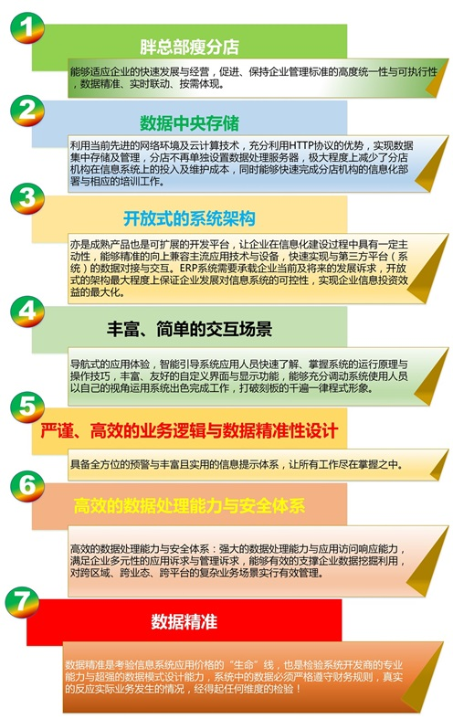 南宫NG28官网